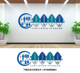 会议室文化墙