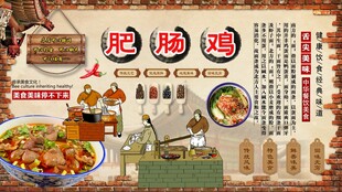 肥肠鸡背景墙