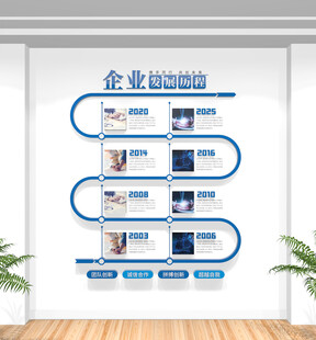 竖版企业发展历程文化墙