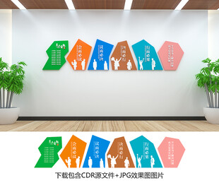 会议室文化