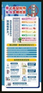 禁止高空抛物展板