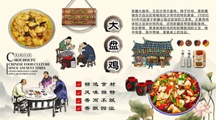 大盘鸡背景墙