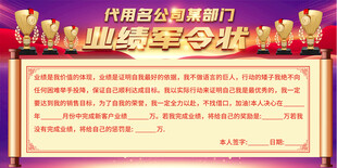 业绩军令状展板