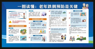 一图读懂预防老年跌倒是关键