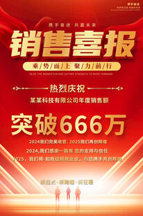 销售喜报海报