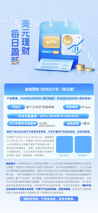 理财海报