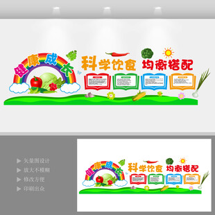 幼儿园食堂文化墙