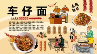 车仔面背景墙