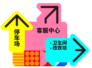 商场导视指引