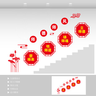 师德师风楼梯文化墙