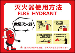 商场标识