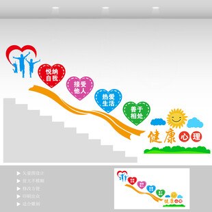 关爱青少年心理健康楼梯文化墙