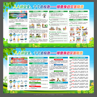 2025年全国防灾减灾日