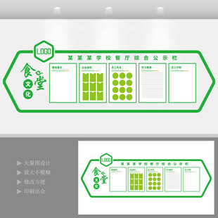 绿色餐厅综合公示栏
