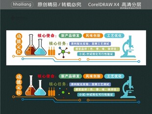 酒类研发室