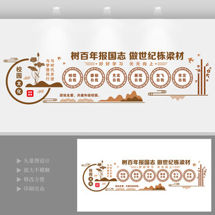 中式校园文化墙