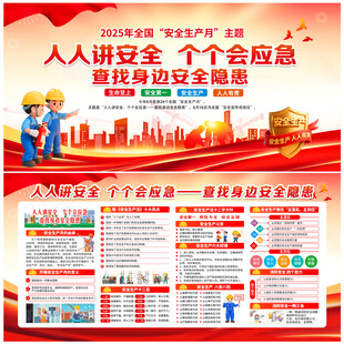安全生产月展板
