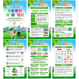 2025年节能宣传周