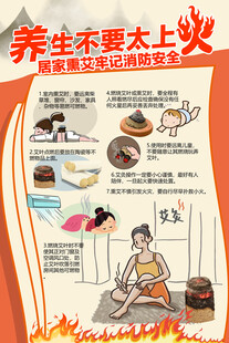 养生上火