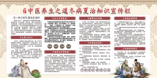 中医养生