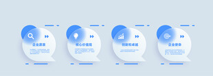四瓶清新包装的护肤乳液
