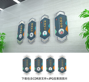 会议室展板