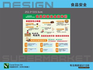 食品安全宣传海报
