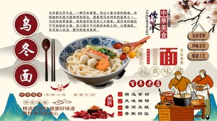 乌冬面背景墙
