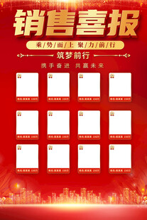 销售喜报展示模板