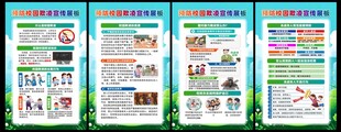 预防校园欺凌知识展板