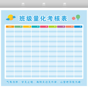 班级量化考核表