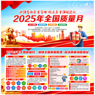 2025年全国质量月