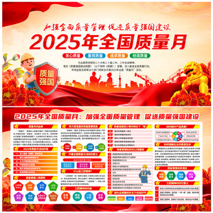 质量月展板