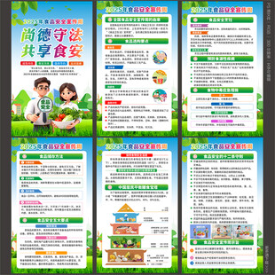 2025年全国食品安全宣传周