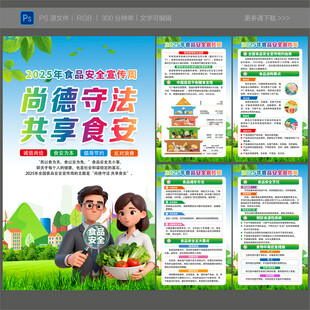 全国食品安全宣传周海报