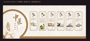 中医文化墙