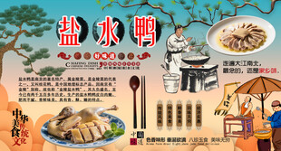 盐水鸭背景墙