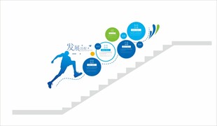 企业发展历程楼梯文化墙