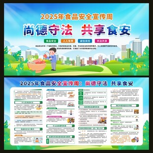 食品安全法宣传周宣传栏