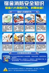 宿舍消防安全知识宣传海报