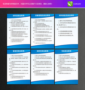 材料部岗位职责