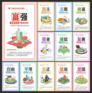 社会主义核心价值观