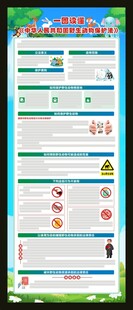 一图读懂野生动物保护法