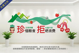 学校食堂文化墙
