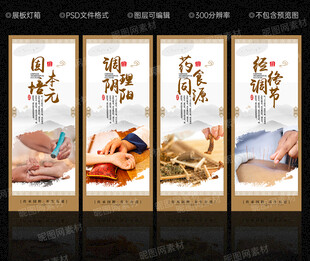 中医养生文化展板