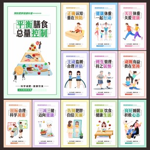 世界防治肥胖日