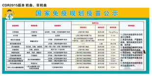 国家免疫规划疫苗公示
