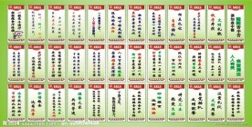 食堂标志 素材(40条）