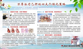 肝病医院科普知识展板 治疗乙肝的四大个性化策略