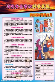 防火自救安全教育展板